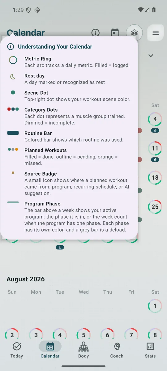The app’s calendar legend explaining metric rings, scene dots, category dots, routine bars and planned-workout indicators.