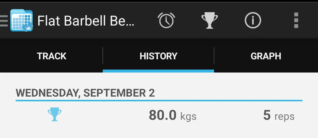 FitNotes 25.1 history tab, cropped, showing one 80 kilogram, five rep bench press set from the offline test.