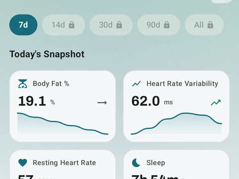 Kinoku Health Connect screen populated with fictional sample training data.