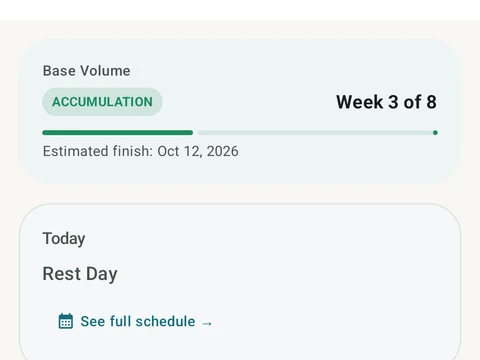 Kinoku Periodization screen populated with fictional sample training data.