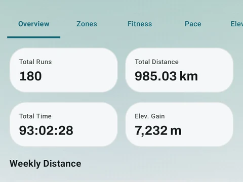 Kinoku Run Analytics screen populated with fictional sample training data.