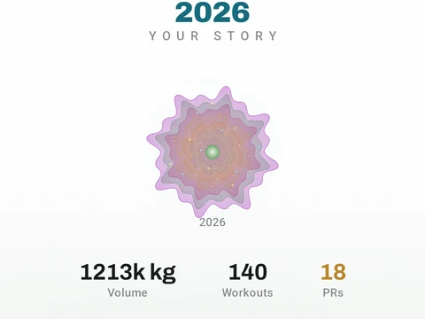 Kinoku Your Story screen populated with fictional sample training data.