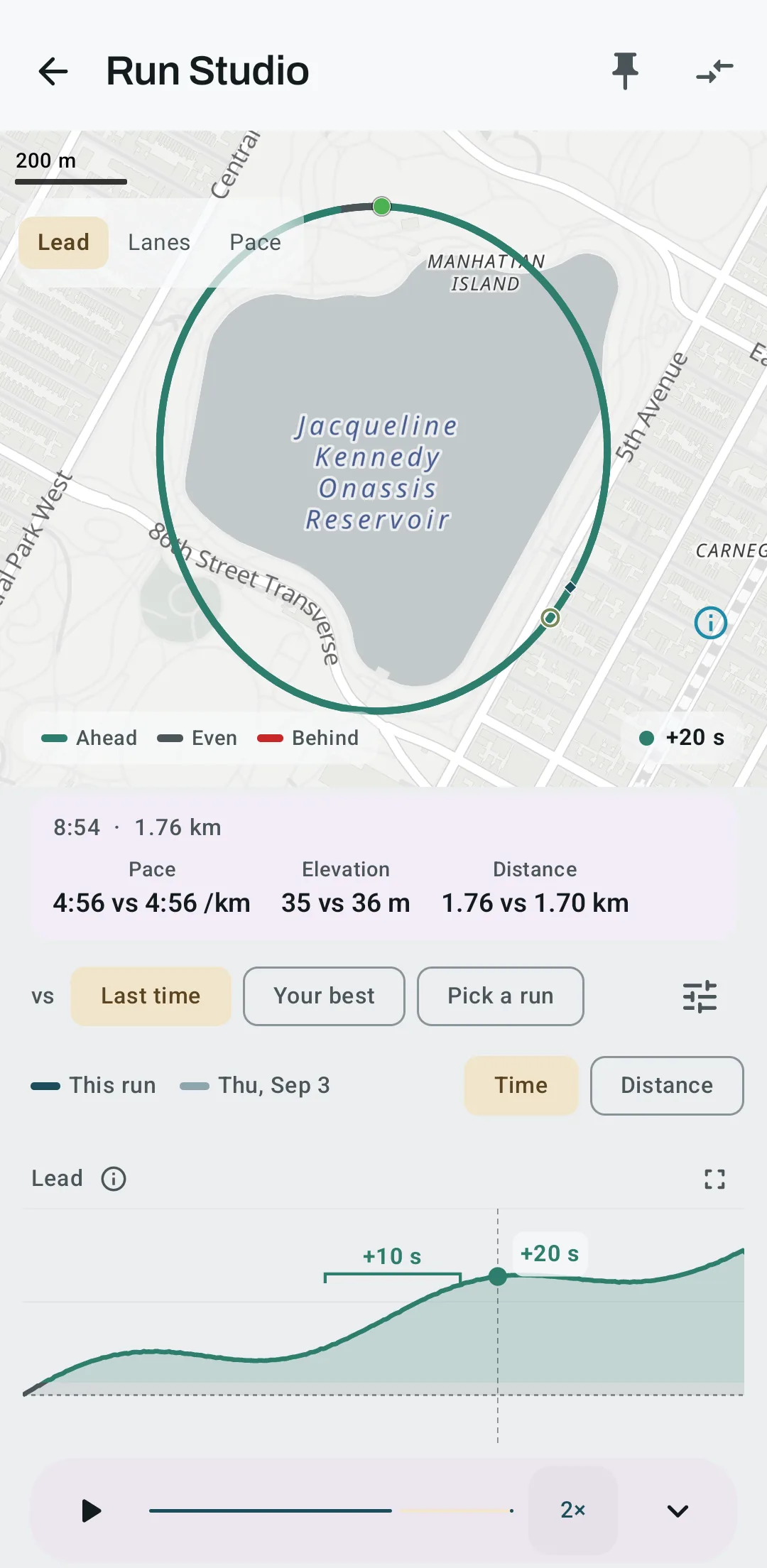 Run Studio comparing two runs round the Reservoir loop in Central Park. The route is drawn in the Ahead color, a hollow ring marks the other runner, the readout shows 4:56 vs 4:56 per km, and the Lead chart reads +20 s with a +10 s bracket.