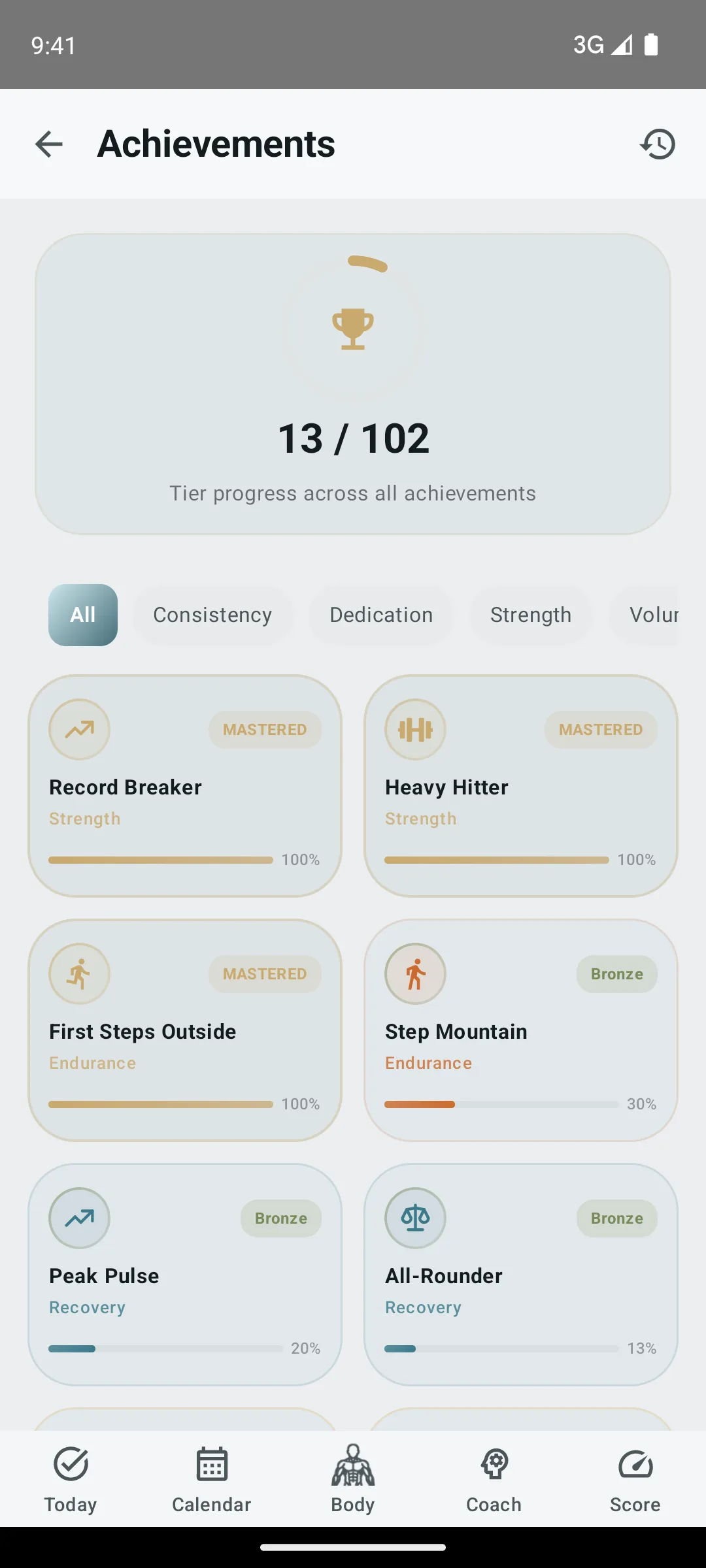 Achievements grid