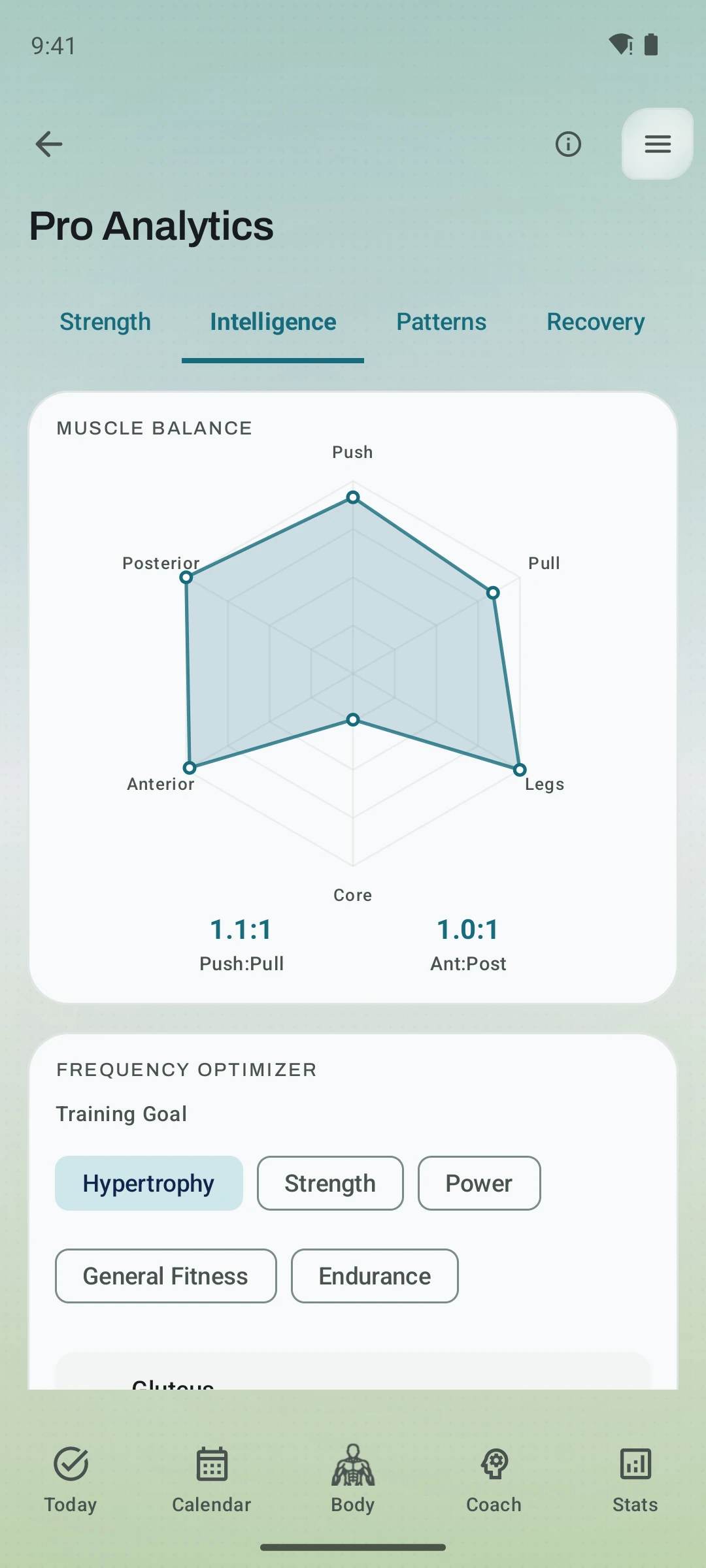 Kinoku Elite analytics radar showing populated multi-axis training analysis.