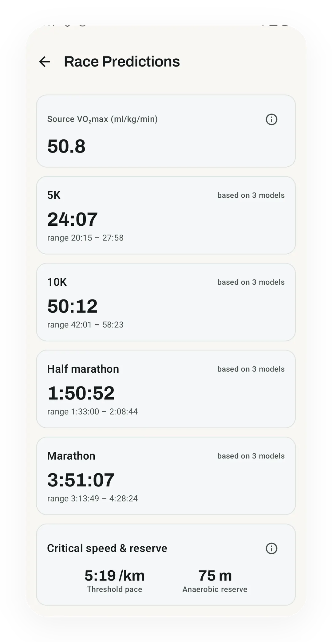 Kinoku Pro Race Predictions with fictional sample data: 5K 24:07, 10K 50:12, half marathon 1:50:52 and marathon 3:51:07 with a range of 3:13:49 to 4:28:24, each based on three models.