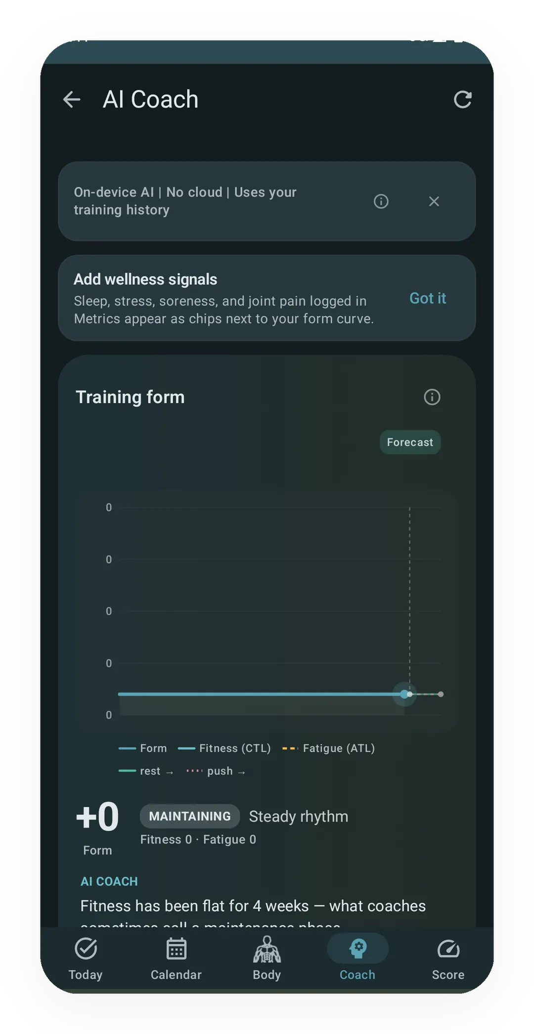 AI Coach dashboard