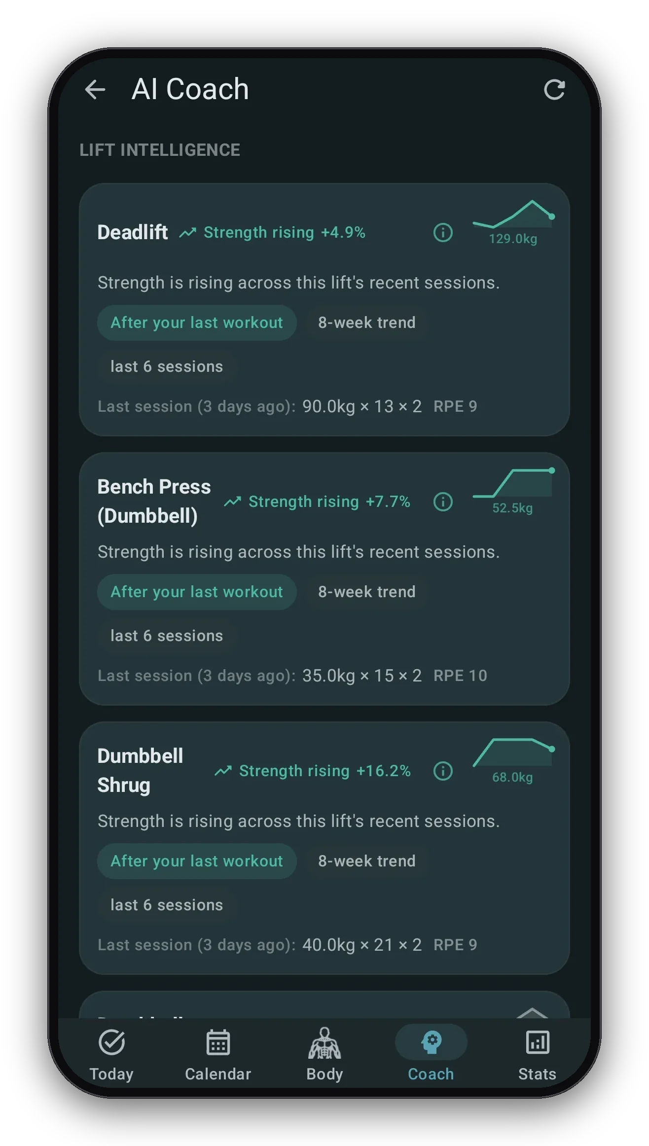 AI Coach Lift Intelligence: per-exercise strength-trend cards