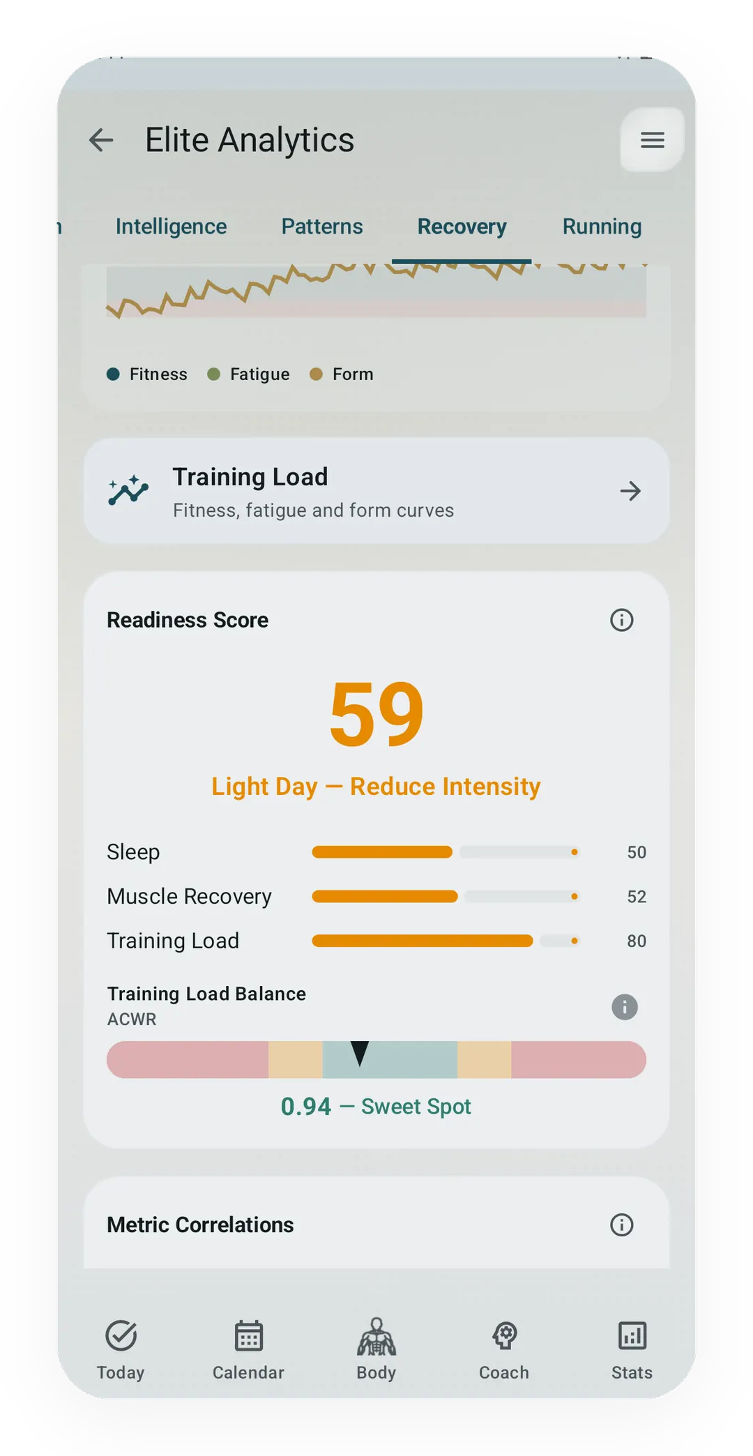 Kinoku Elite Recovery screen showing a populated acute-to-chronic workload ratio gauge.