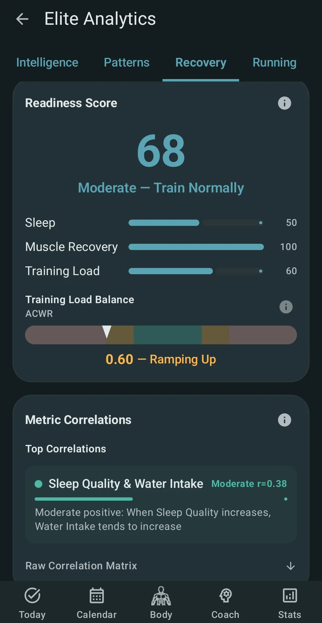 Ready to train, or not