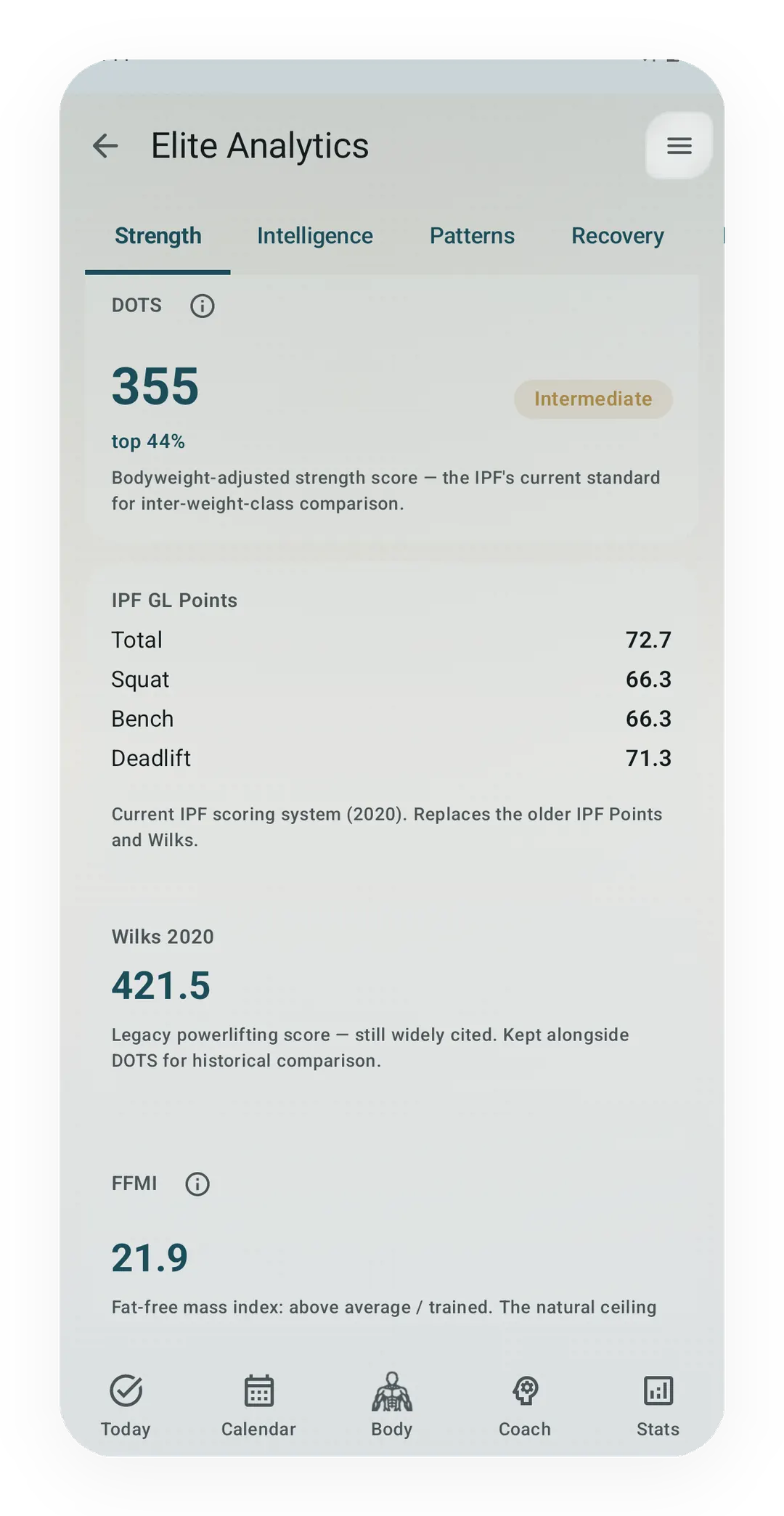 Kinoku Elite Strength Scores screen showing populated strength and body-composition scores.