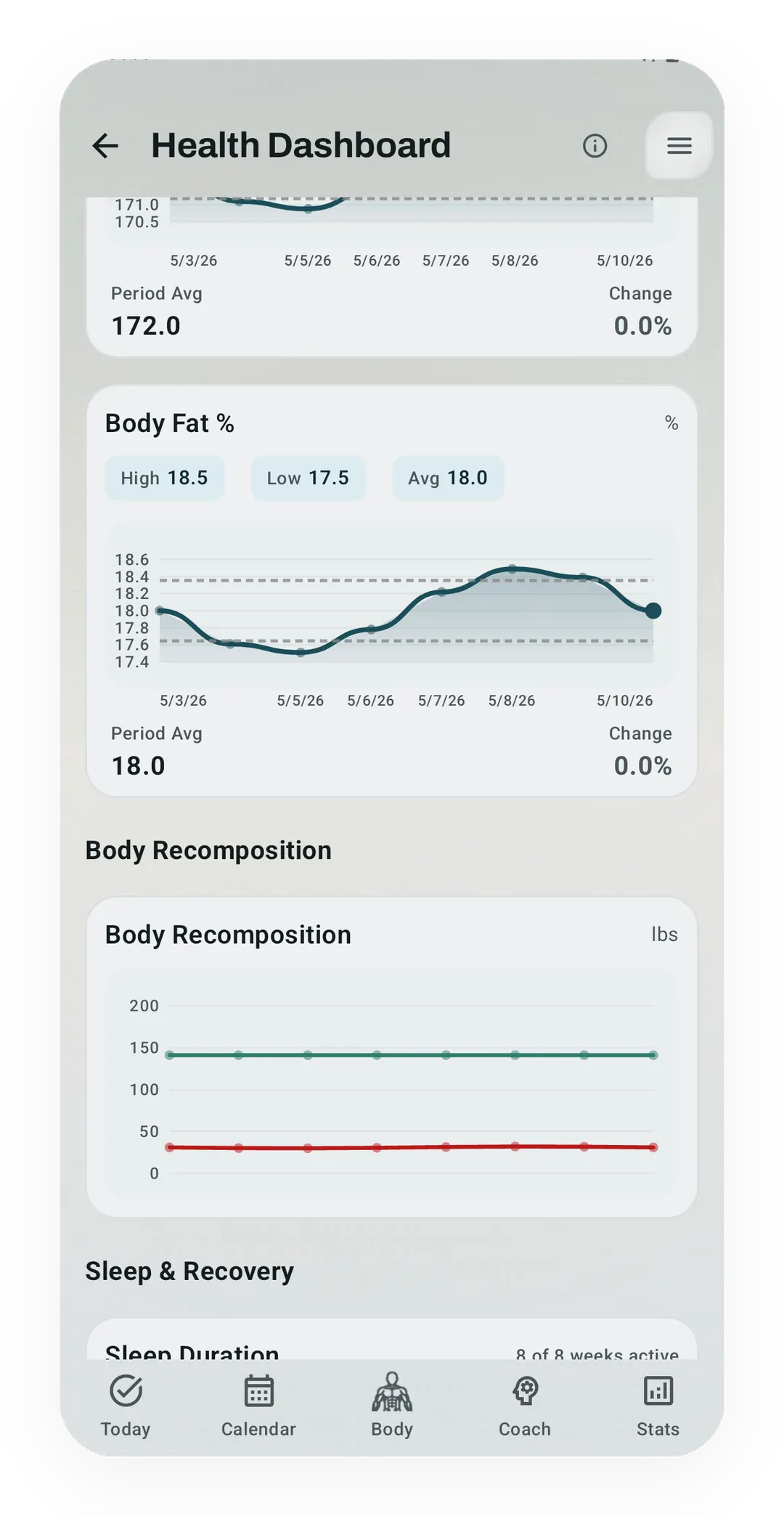 Kinoku Health Dashboard showing populated recovery and long-term health signal trends.