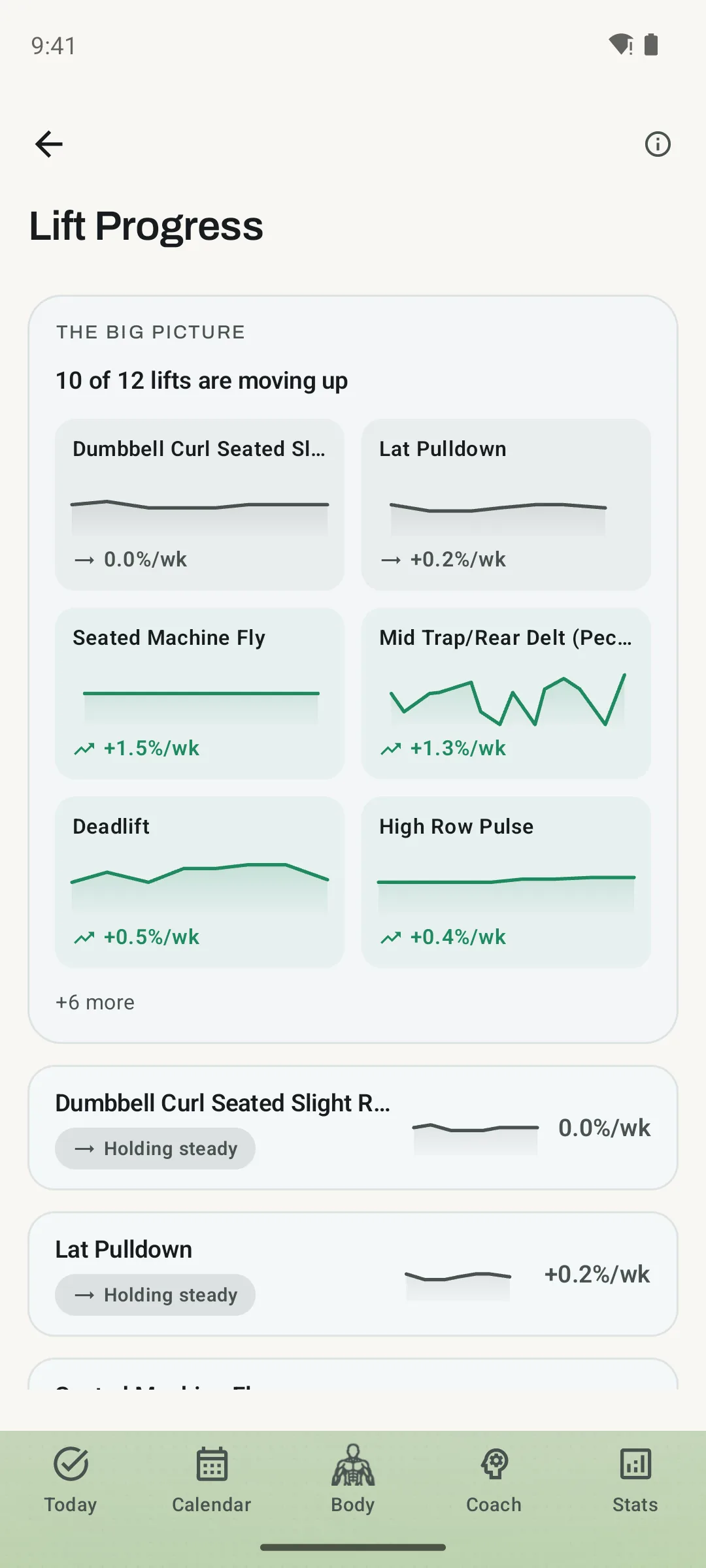 Kinoku lift progress screen showing a strength trend and recent lifting data.