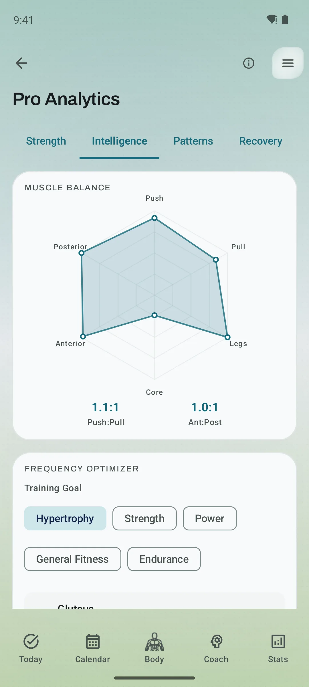 Pro Analytics Intelligence tab showing muscle balance and training frequency