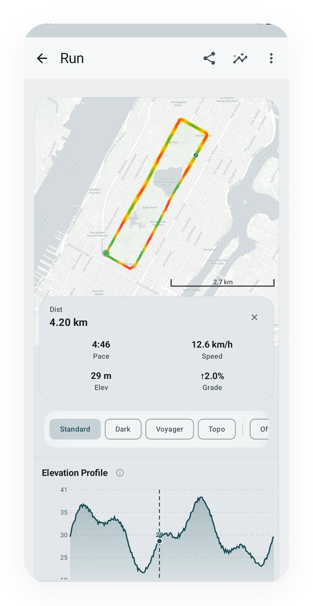 Run detail map with the route colored by pace and an elevation profile