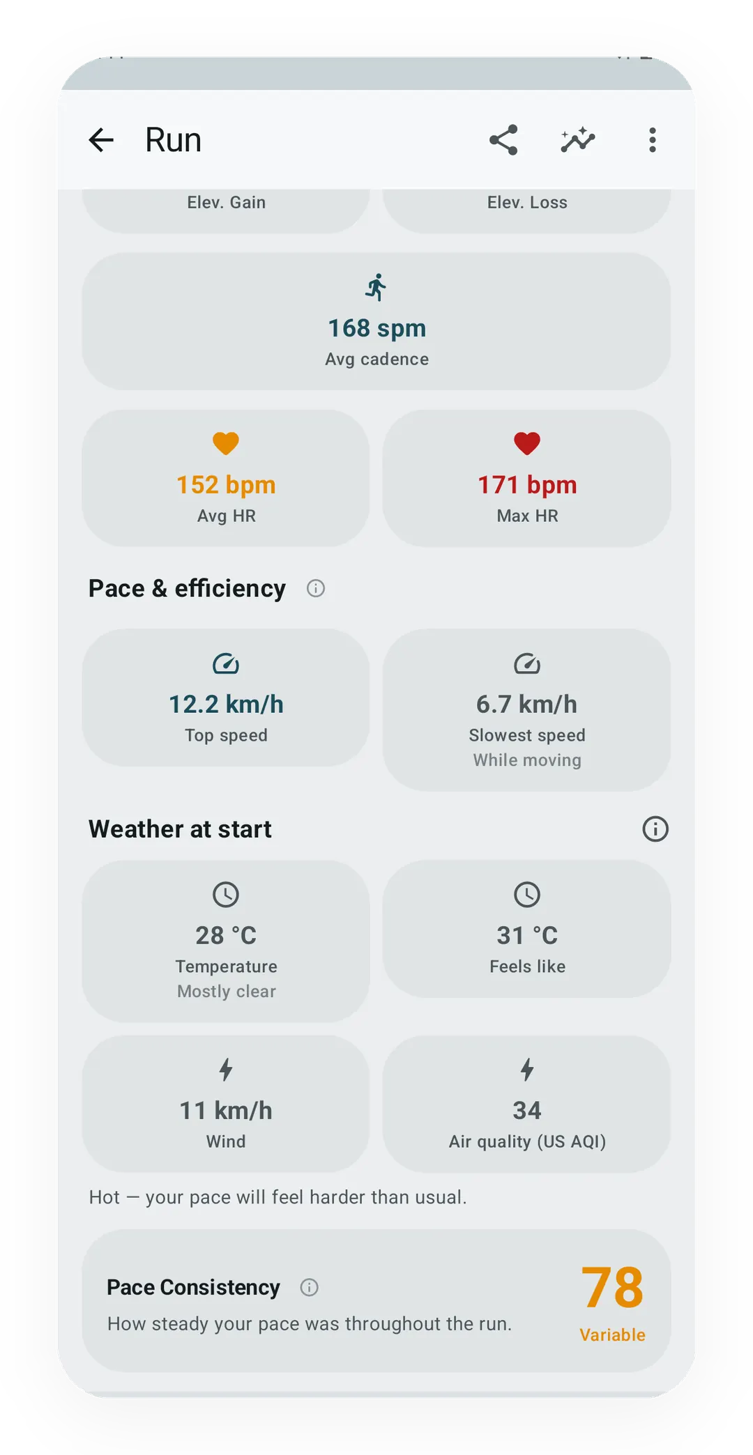 Run summary showing saved temperature, wind, and air-quality context