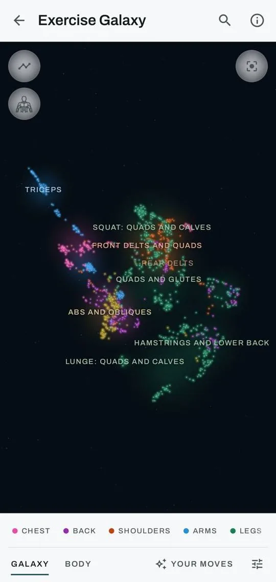 Kinoku's Exercise Galaxy: every exercise as a colored star, placed near the moves that work the same muscles.