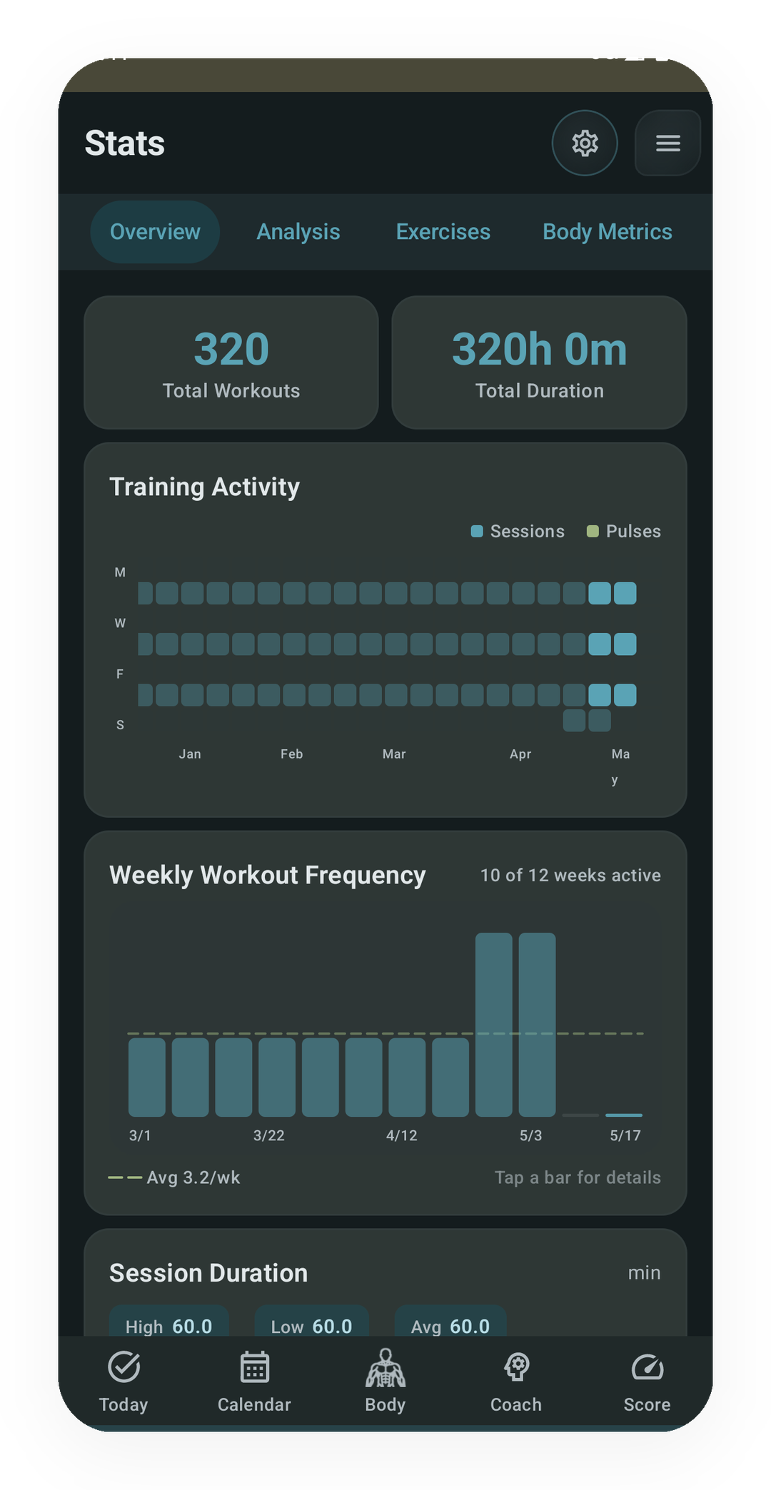 Charts & Trends: progress charts populated from 2y workout history