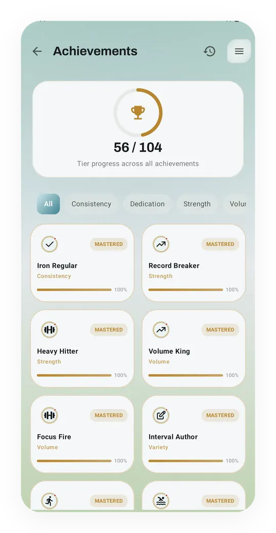 The Achievements screen at 56 of 104 tiers, with mastered badges such as Iron Regular, Record Breaker, Heavy Hitter and Volume King.