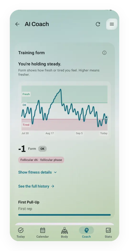 Kinoku's Coach screen with the training form curve moving between Fresh, OK and Tired since July, and today's form at -1.