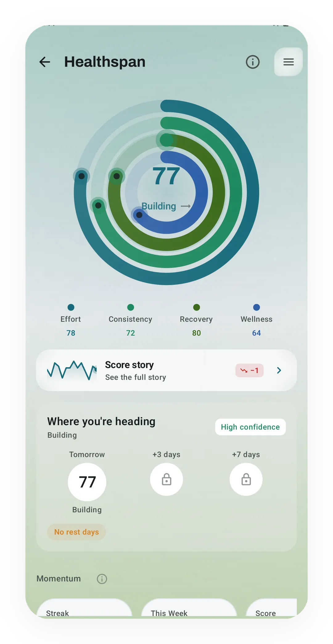 Healthspan screen, the Kinoku Score as Longevity Mode titles it: 77 Building, with rings for Effort 78, Consistency 72, Recovery 80 and Wellness 64.