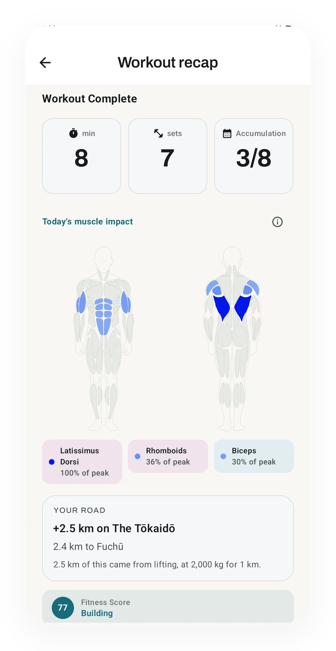 Workout recap with 8 min and 7 sets, and the body shaded by muscle impact: Latissimus Dorsi 100%, Rhomboids 36% and Biceps 30% of peak