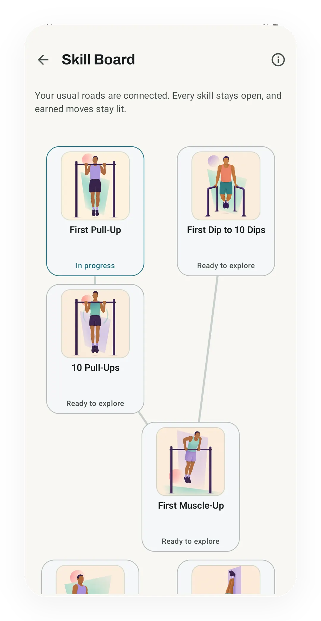 Kinoku Skill Board with First Pull-Up in progress and First Dip to 10 Dips, 10 Pull-Ups and First Muscle-Up ready to explore, joined by lines.