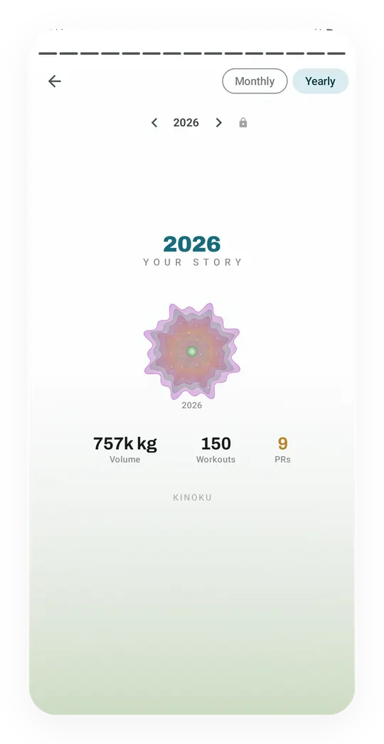 Kinoku's Your Story for 2026: a bloom of data-art over 757k kg lifted, 150 workouts and 9 personal records.
