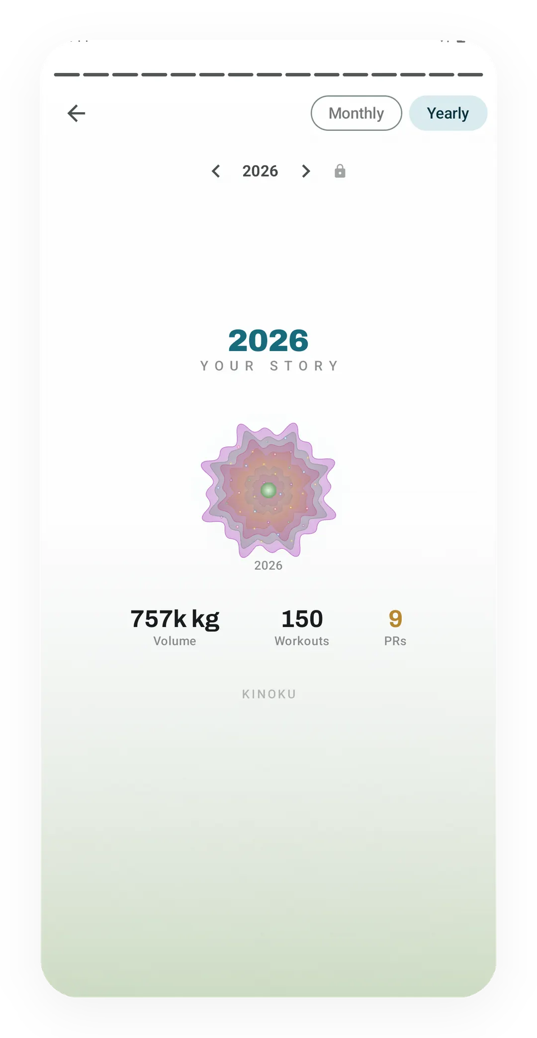 Your Story cover for 2026 on the Yearly view, with 757k kg of volume, 150 workouts and 9 PRs under a layered flower graphic