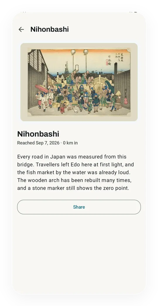 Kinoku's Nihonbashi stop page: Hiroshige's print of the bridge, 'Reached Sep 7, 2026 · 0 km in', the stop's short story and a Share button.