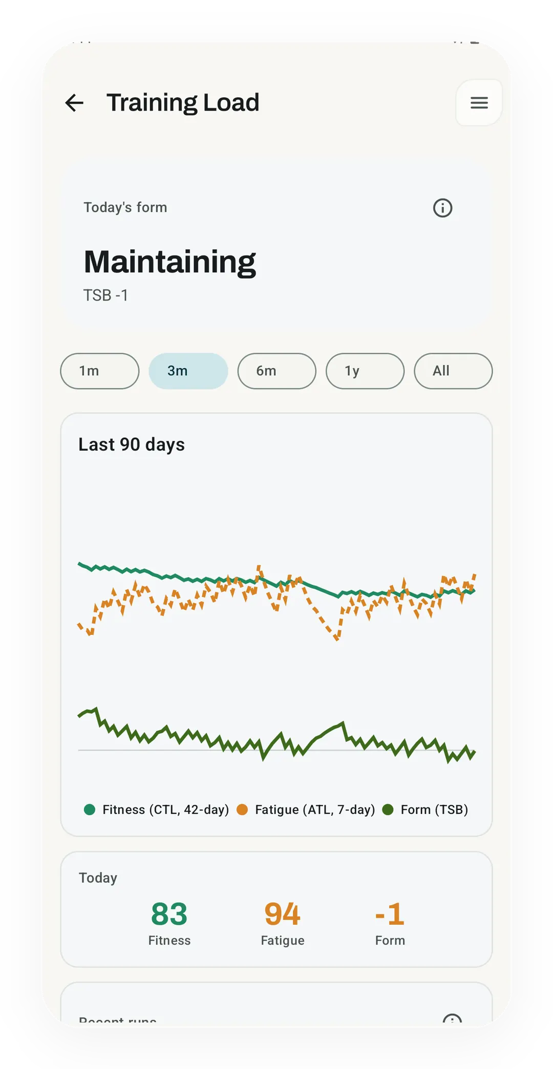 Kinoku Training Load screen: a 90-day chart with labelled Fitness, Fatigue and Form lines, and a Today card reading 83, 94 and -1.