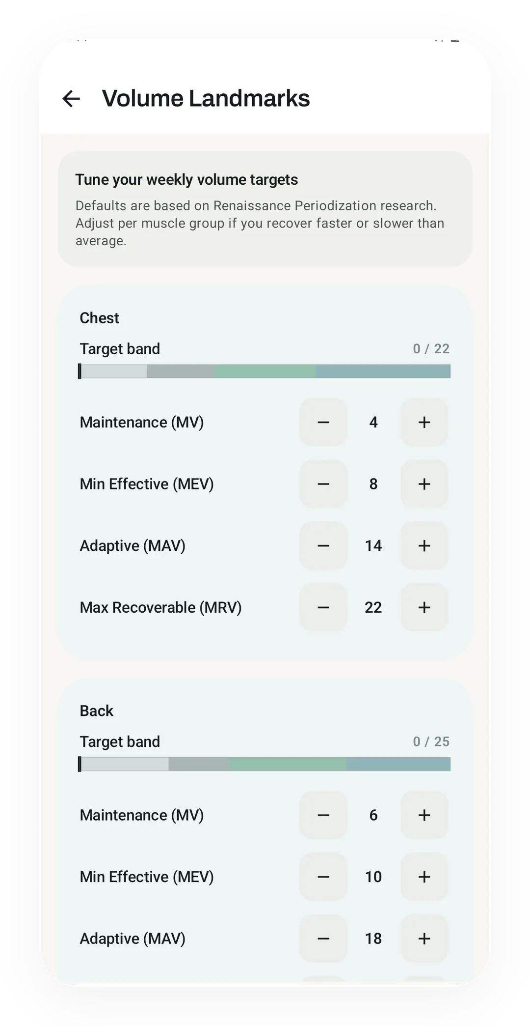 Kinoku Volume Landmarks screen, Pro, with chest weekly set targets of 4 maintenance, 8 minimum effective, 14 adaptive and 22 max recoverable.
