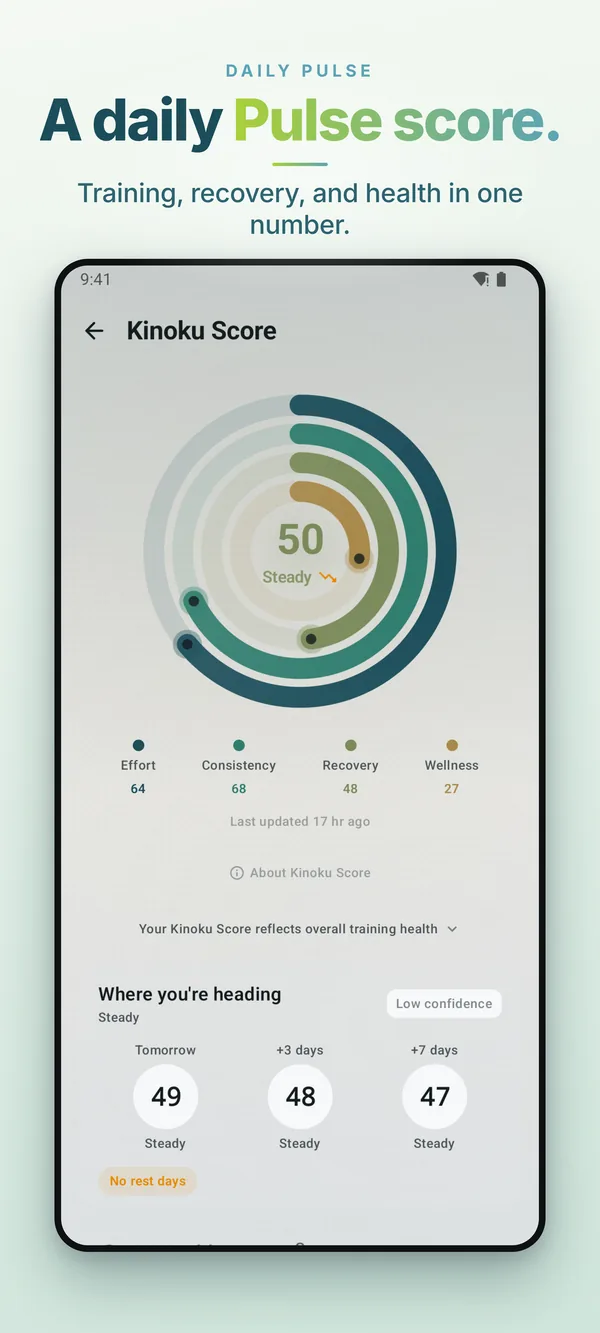 Play Store screenshot: A daily Kinoku score
