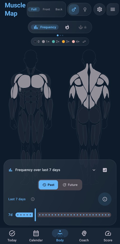 Frequency muscle map view