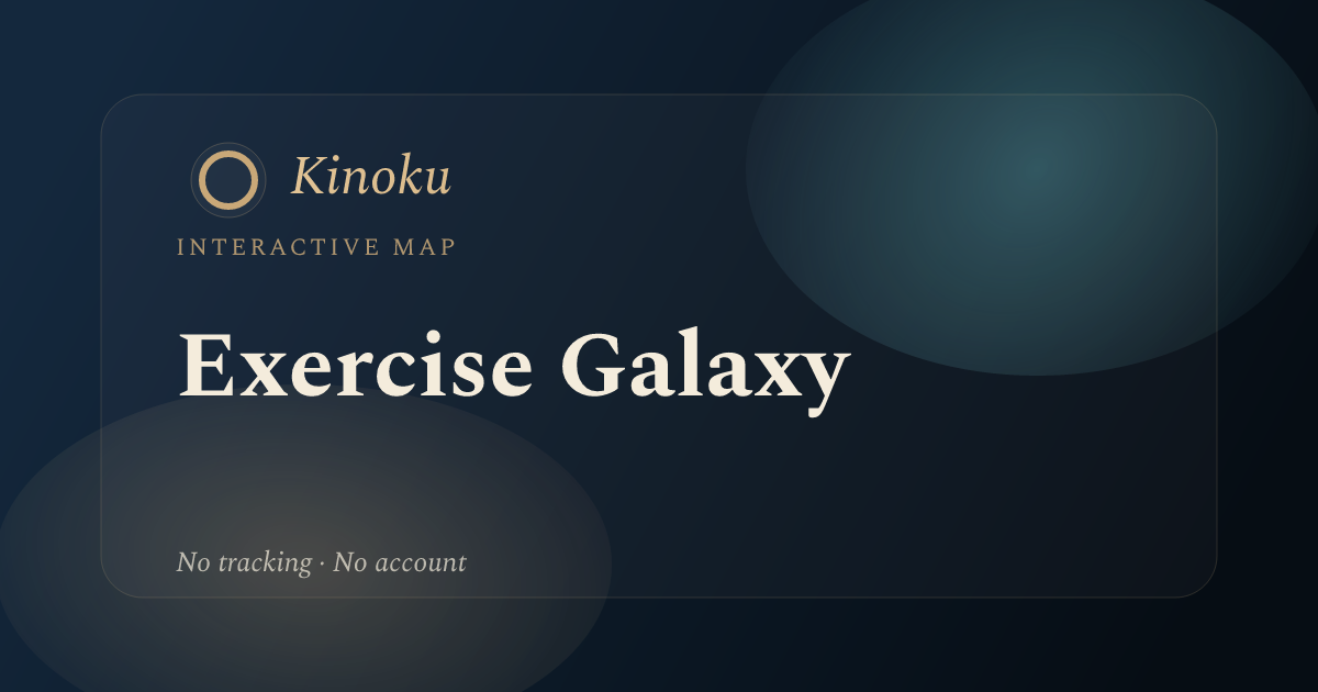 I'm building a fitness tracker (yes one of the most crowded app categories), so I built something I 