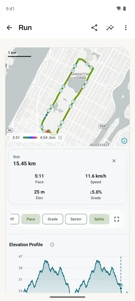 A Manhattan loop in Kinoku colored by pace from 5:51 to 4:54 per km, with split markers, a 15.45 km readout and the elevation profile.