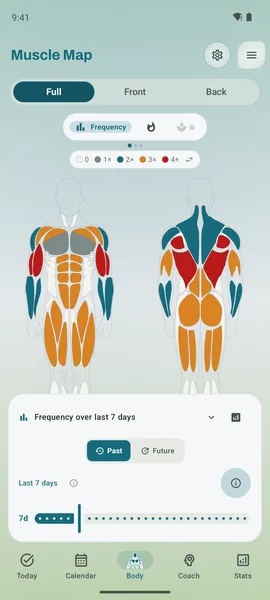 Kinoku Muscle Map, front and back, with each muscle colored by how many times it was trained in the last 7 days, from 0 to 4 or more.
