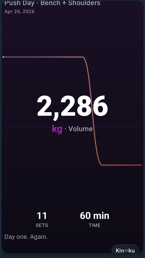 Pulse Check share card