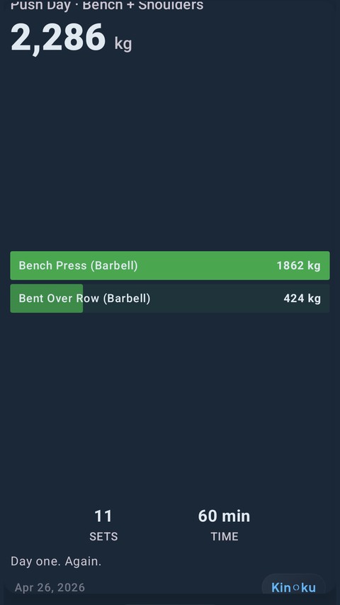 Split Bars share card